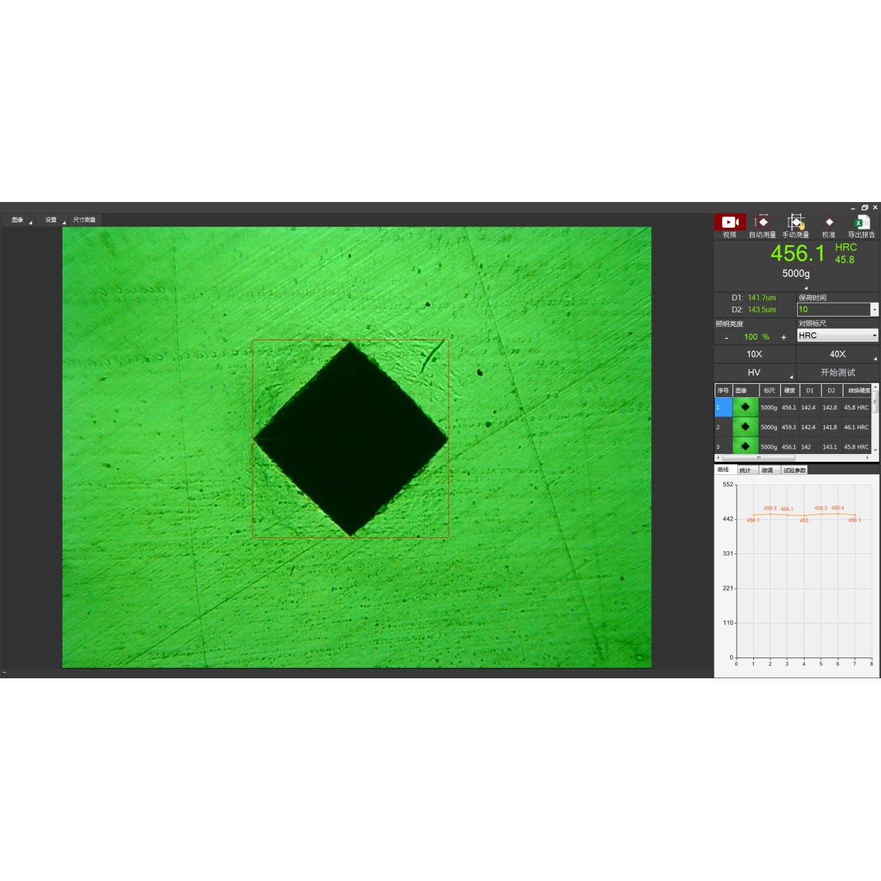 维氏自动测量系统 Vickers automatic measuring system